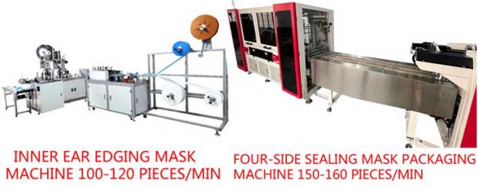 インドの4側のシーリング マスクの包装機械150 PC/分のマスクのパッキング機械